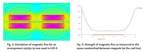 1600754559140391.jpg LCD-3_Magnetic_Flux_看图王.web.jpg