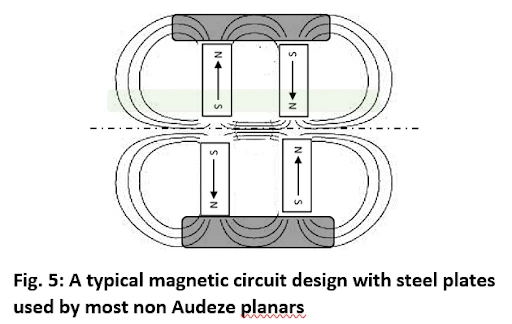 1600754603800649.jpg Fig_5_Magnetic_Flux_看图王.web.jpg