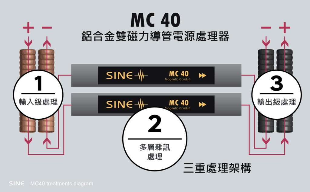 MC40-diagram-01-1024x636.jpg
